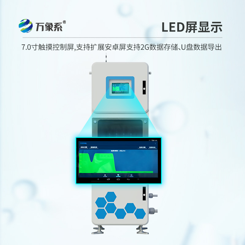 多參數水質監測儀，箱體式監測水質參數創新設備
